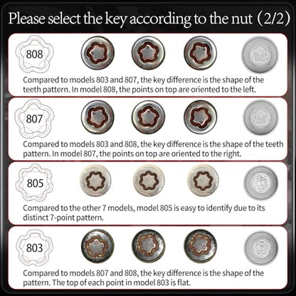 802 Wheel Locking Nut Key for Jeep, ID 29mm Lug Removal Tool - size: 802