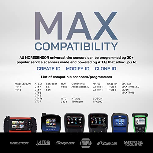 MORESENSOR Compact PRO Series Dual Frequency Universal Programmable TPMS Tire Pressure Sensor 10-Pack | 315 + 433 MHz | Snap-in Rubber Valve | TX-K002-BL-10