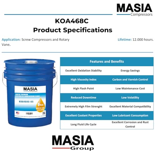 Quinsyn Plus Lubricant for Compressor Compatible with Quincy - 5 gal
