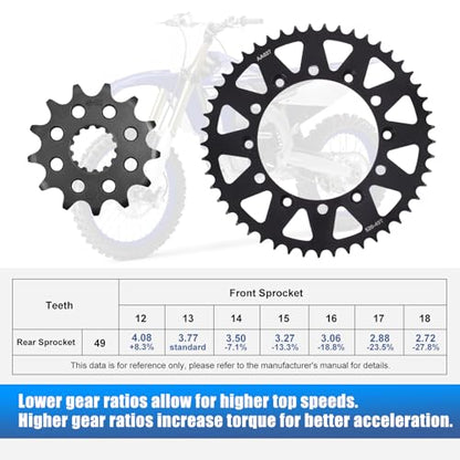 Chain and Sprocket Kit 13T 49T for Yamaha YZ450F 2007-2014 2019-2025
