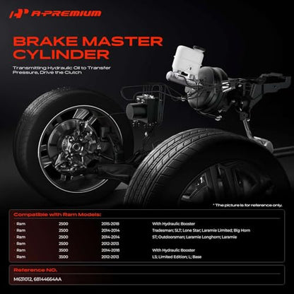 A-Premium Brake Master Cylinder without Reservoir