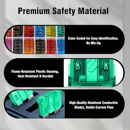Car Fuses Assortment Kit, 306PCS Mixed Vehicle Blade Fuses Kit Indudes Standard & Mini & Low Profile Mini Fuse for (35A,30A,25A,20A,15A,10A,7.5A,5A,2A), Auto Replacement Accessories (306PCS)
