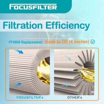 FOCUSFILTER PF9908 P551063 WF10103 OEM Grade Fuel Filter A4700903151