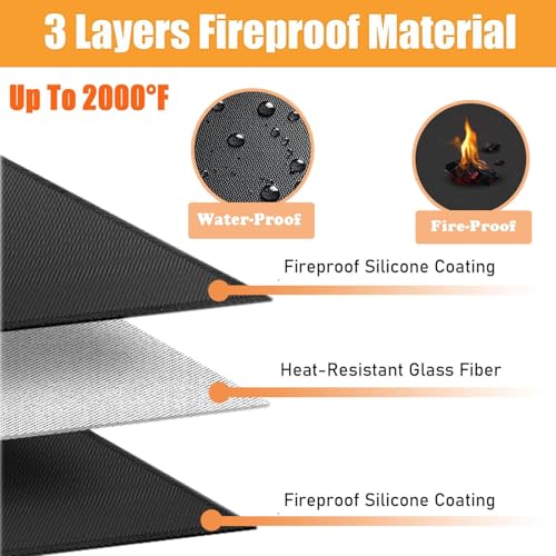 3' X 5' Heat Shield for Wall Behind Grill - size: 3'x5'