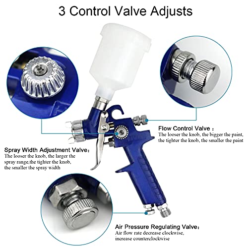 Tosucs HVLP Spray Gun with 1.0mm Tip Air Spray Gun for Car Spraying Gravity Feed Paint Gun for Car Prime,Furniture Surface Spraying,Wall Painting Include 125ml Capacity Cup