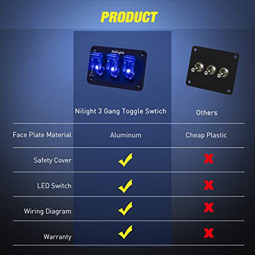 Nilight 3 Gang Toggle Switch 12V Rocker Switch Panel with LED Light and Flip Cover Heavy-Duty ON/Off Switch Plate 3 Pin SPST Rocker Switch，2 Years Warranty - color: Blue 3 Gang