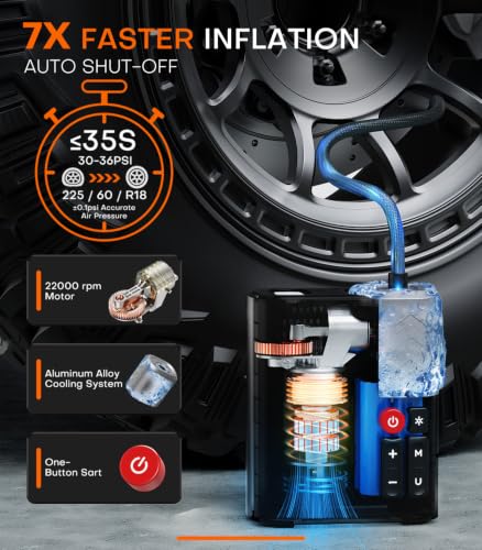 Tire Inflator Portable Air Compressor, 35s Faster Air Pump with APP, 160PSI 48LPM 10400mAh Electric Tire Pump, 45W Charging, Cordless Tire Inflator for Car SUV Truck Pickup RV