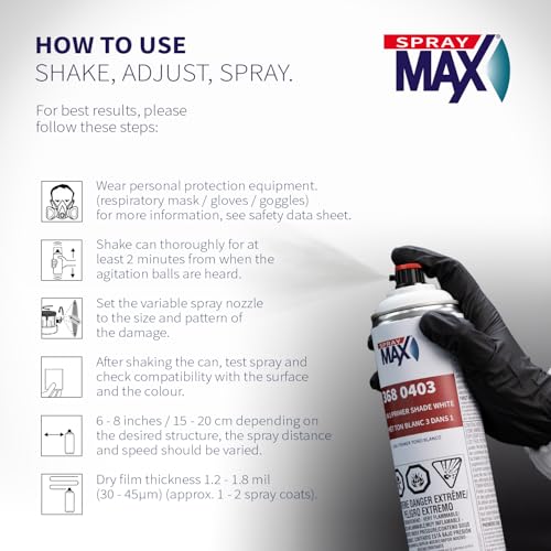 SprayMax 1K 3in1 Primer White | All-in-One Primer | Automotive Spray Paint - color: White