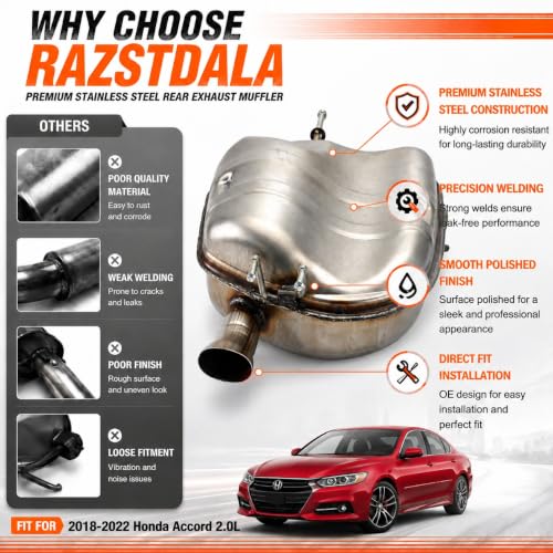 21145 Left Rear Exhaust Muffler for 2018-2022 Honda Accord 2.0L E414H - size: Honda Accord 2.0L 2018-2022