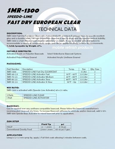 Speedokote Premium High Solids Clear Coat, 48 ounces when mixed 2:1, Fast Kit SMR-32/60-Q. Highest Gloss Premium Clear Coat, use at 55-64 deg. F