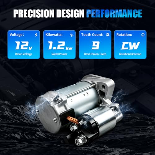 17922N New Starter Motor Fit for BMW Z4,328i,X1,740i,535i GT