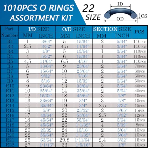ZDBB 1010 Pcs Rubber O Rings Kit 22 Size Universal O-Ring Assortment Set for Automotive Faucet Pressure Washers Plumbing Sealing Repair,Air or Gas Connections,Resist Oil and Heat