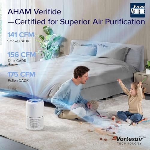 LEVOIT Air Purifiers for Home Pets Bedroom, Smart WiFi for Home Large Room - color: White, style: Core 300S