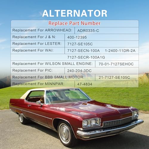 JDMSPEED New Alternator Chrome Replacement For Chevy BBC SBC 110Amp 1 Wire High Output RA00114