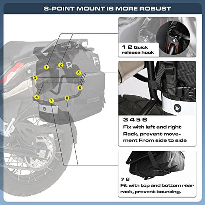 Rhinowalk Waterproof Motorcycle Saddlebags Luggage Bags 20L Quick Release for Adventure & Sport Bikes, Black (1 Pack) - size: 20L