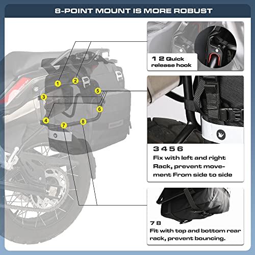 Rhinowalk Waterproof Motorcycle Saddlebags Luggage Bags 20L Quick Release for Adventure & Sport Bikes, Black (1 Pack) - size: 20L