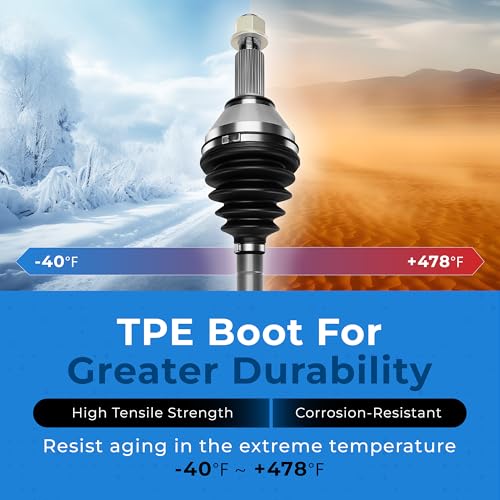 Front Right Passenger Side CV Axle Shaft Assembly for 2007-2012 Nissan Altima 3.5L V6 Automatic CVT Trans.