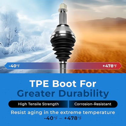 Front Right Passenger Side CV Axle Shaft Assembly for 2007-2012 Nissan Altima 3.5L V6 Automatic CVT Trans.