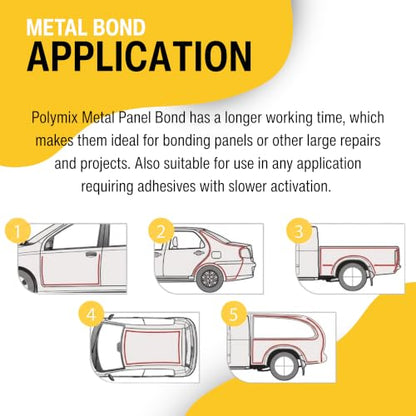 Polymix Metal Panel Bond 60 Adhesive Kit – 3 x 200ml Cartridges, 6 Mixing Tips & 200ml Dispensing Gun – Automotive Panel Bonding, High Strength Structural Adhesive