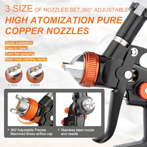 HVLP Air Spray Gun Kit with 10pcs Disposable Paint Mixing Cups - size: Disposable Paint Cup System