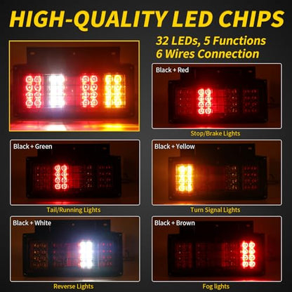 2 Pack 32 LED Truck Tail Lights Kit with Iron Net Protection - color: Tail Lights-I
