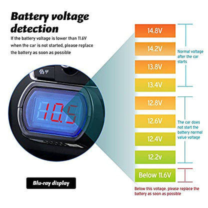 4 Pieces Dc 12v-24v LED Digital Car Voltmeter for Auto Car Motorcycle Truck