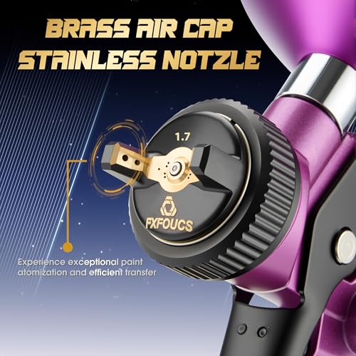 HVLP Air Spray Gun Kit 1.7mm, Professional Automotive Paint Sprayer - color: Purple, size: 1.7mm