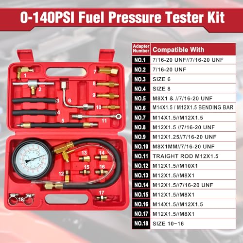 BETOOLL 0-140PSI Fuel Pressure Tester Kit, Fuel Injector Injection Pump Pressure Gauge Kit for Gasoline Cars, Trucks and Motorcycles - size: Normal