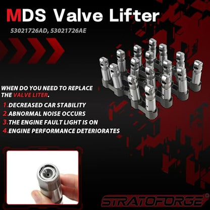 Hemi MDS Lifters & Camshaft & Full Gasket Set for Engine Overhaul 5.7L V8