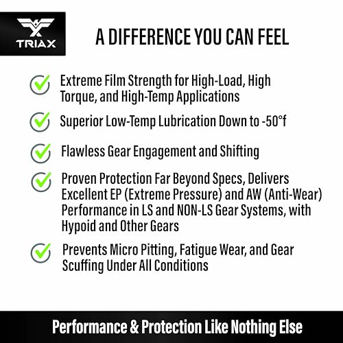 Triax Synergy Gear Max 75W-90 GL-5 Limited Slip, Ultra Long Drain 500k Miles, Manual Transmission, Gear/Differential Lubricant (5 Gallon) - size: 5 Gallon