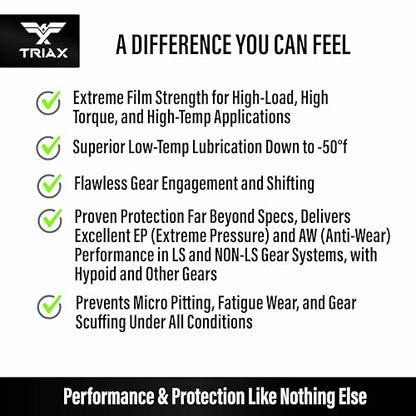 Triax Synergy Gear Max 75W-90 GL-5 Limited Slip, Ultra Long Drain 500k Miles, Manual Transmission, Gear/Differential Lubricant (6 Quart Pack) - size: 6 Quart Pack