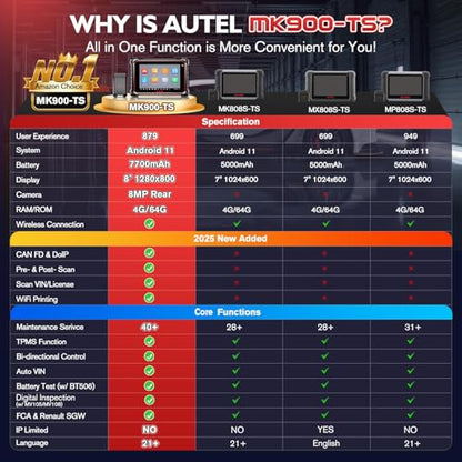 Autel Scanner MaxiCOM MK900TS, Top TPMS Programming & Bidirectional Tool