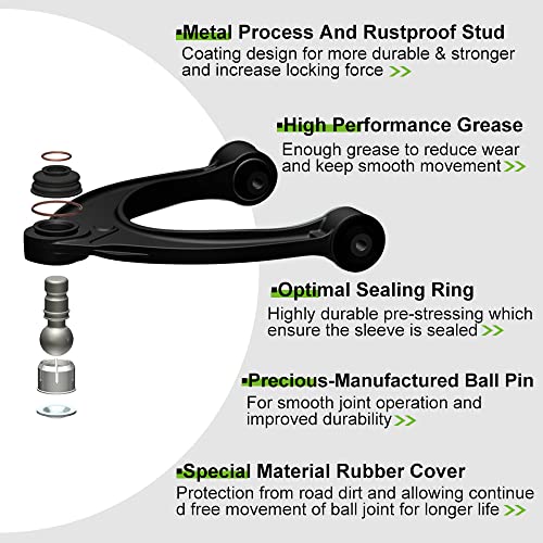 SCITOO 8pcs Suspension Kit Sway Bar Outer Inner Tie Rod Idler Pitman Arm 4 Grooves for Chevy Tahoe Silverado 1500 Suburban 1500 Avalanche 1500 for GMC Sierra 1500 Yukon for Cadillac Escalade