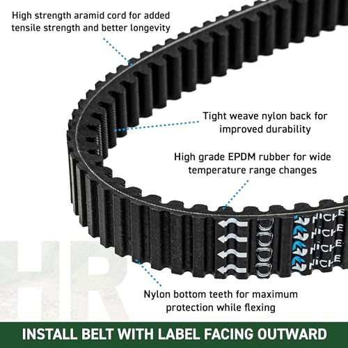 NICHE HERCULES Drive Belt for Polaris 3211077 3211048 3211072 - size: Hercules