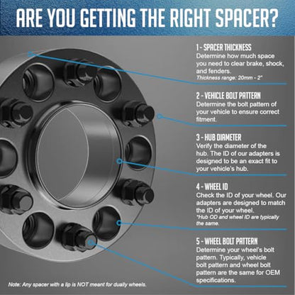 Wheel Accessories Parts 4 Pcs Hub Centric Wheel Spacers 6 on 135mm 6x135mm 1.75 Inch Thick 87.1mm Hub M14X2 14x2 Thread Stud Fits Ford F-150 Expedition ｜ Lincoln Navigator Mark LT - size: 1.75" Thick - 4 Pack, style: 2001-14 F150 Expedition