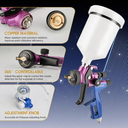 HVLP Air Spray Gun Kit 1.4mm, Professional Automotive Paint Sprayer - color: Purple-blue, size: 1.4mm