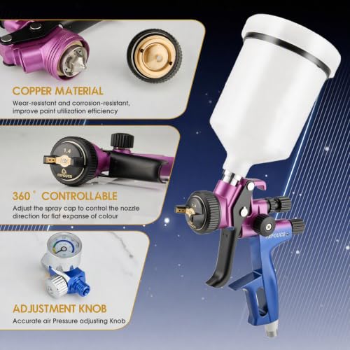 HVLP Air Spray Gun Kit 1.4mm, Professional Automotive Paint Sprayer - color: Purple-blue, size: 1.4mm