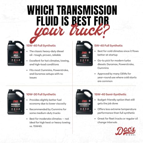 Doc’s Diesel DEXRON ULV High Mileage Full Synthetic Automatic Transmission Fluid, 3-Gallons - color: Dexron ULV, size: 3-Pack