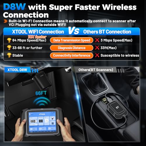 XTOOL D8W Wireless Bidirectional Scan Tool, OBD2 Scanner with Topology
