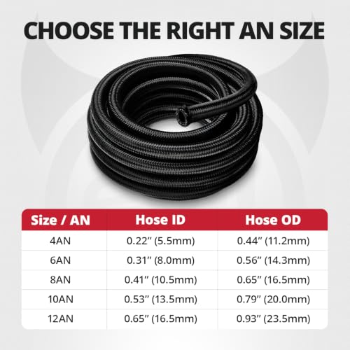 EVIL ENERGY 6AN Fuel Line Kit 20FT CPE Nylon Braided Hose with 12 Fittings - color: Black&Red, size: 6AN 20FT