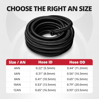 EVIL ENERGY 12AN Fuel Line Kit 20FT, 12AN Hose Stainless Steel Braided Fuel Line Hose Fitting Kit CPE, Silver - color: Silver, size: 12AN 20FT