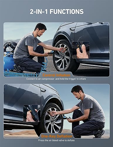 AstroAI Digital Tire Pressure Gauge with Inflator, 3-250 PSI ±1% Precision - color: Blue