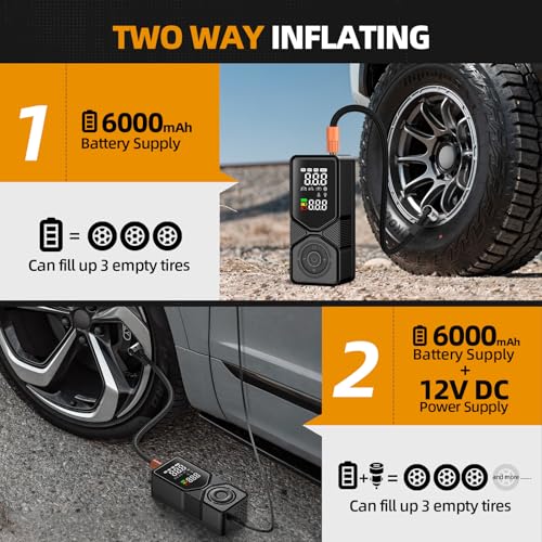 Portable Tire Inflator 150 PSI Cordless Air Compressor