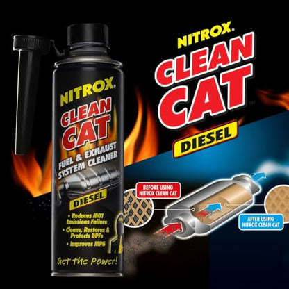 Nitrox Clean Cat DPF Catalytic Converter & Diesel System Cleaner, 17 fl oz - color: Diesel, size: 17 Fl Oz (Pack of 1)