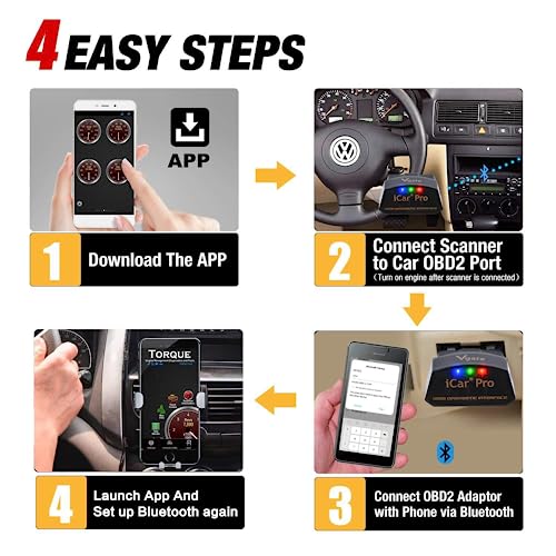Vgate iCar Pro Bluetooth 4.0 (BLE) OBD2 Fault Code Reader OBDII Code Scanner Car Check Engine Light for iOS/Android - size: ICAR PRO BLE4.0 - iOS, Android & Windows