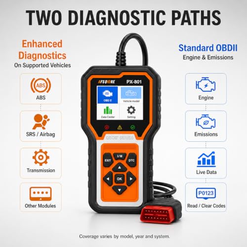 OBD2 Scanner Check Engine Light Car Code Reader Clear Error Codes ABS SRS SAS Etc Full Vehicle System Diagnostics Tool Compatible with Toyota Honda Ford