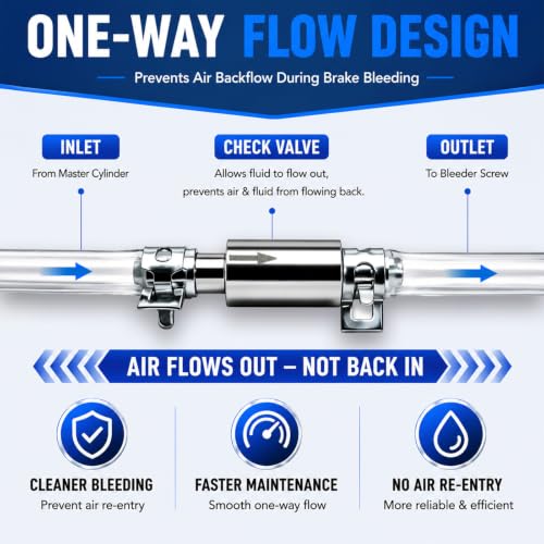 14 Pcs Brake Bleeder Hose Kit,2 Sets One Person Brake Fluid Bleeder Kit, Brake Bleed Hose, Brake Bleeder Check Valve Kit with One Way Check Valve, Tube Bleeding Tool Kit for Motorbike Car Bike