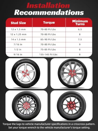 OTUAYAUTO Golf Carts Lug Nuts - Replacement for EZGO & Club Car Golf Carts - color: Silver, size: 1/2-20", style: 16 PCS