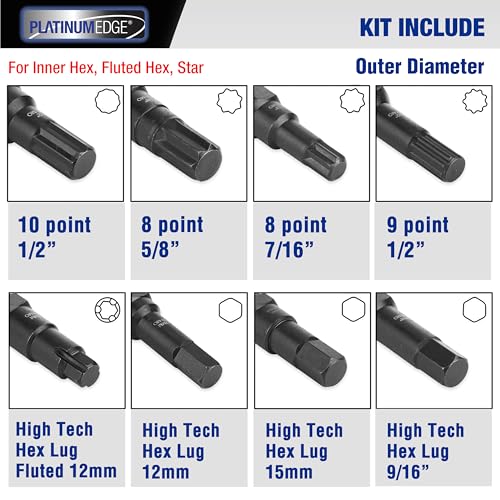 PlatinumEdge Lug Nut Key Set, 16 Pieces SAE & Metric Wheel Lock Removal Tool Kit, Cr-Mo Steel