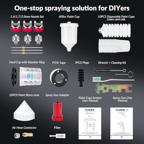 YUZES HVLP Spray Gun Kit, 1.4/1.7/2.0mm Nozzles, Automotive Paint Gun - color: Red